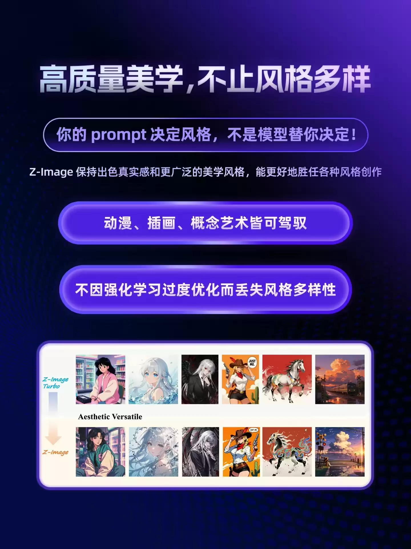 阿里云通义开源6B参数Z-Image基座模型，生成图片拒绝AI“大众脸”