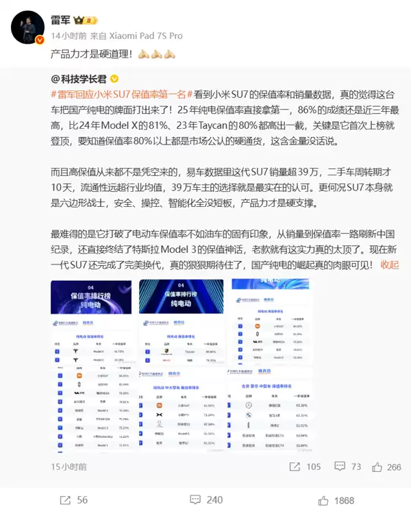 大家看图说话！雷军：这个成绩 可以得瑟吗