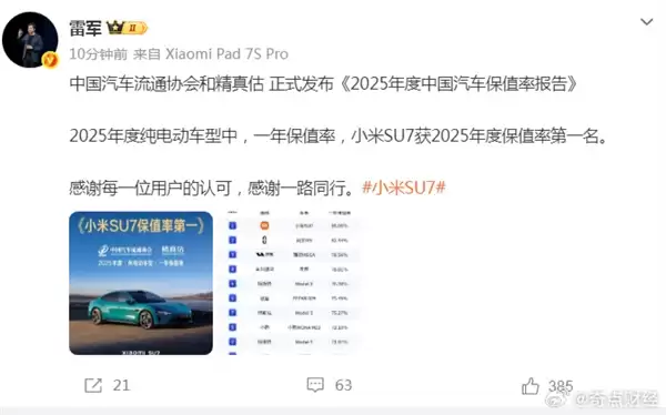 小米SU7勇夺2025年中国最保值电动汽车：雷军回应了！