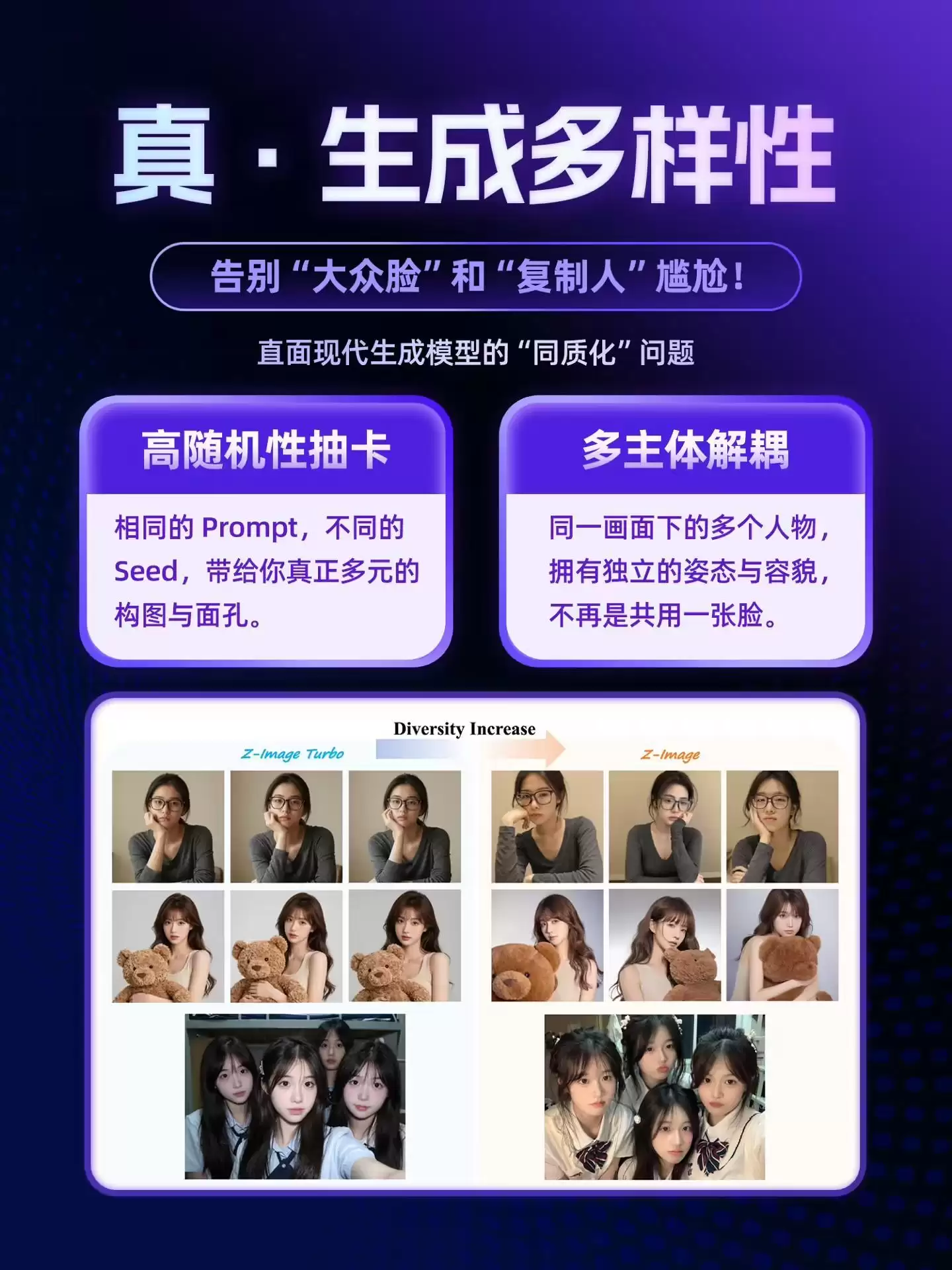 阿里云通义开源6B参数Z-Image基座模型，生成图片拒绝AI“大众脸”