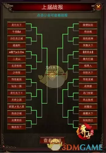 《传世挂机》行会争霸攻略