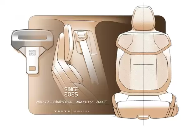 时隔67年沃尔沃重塑汽车安全带：从传统3种扩展至11种