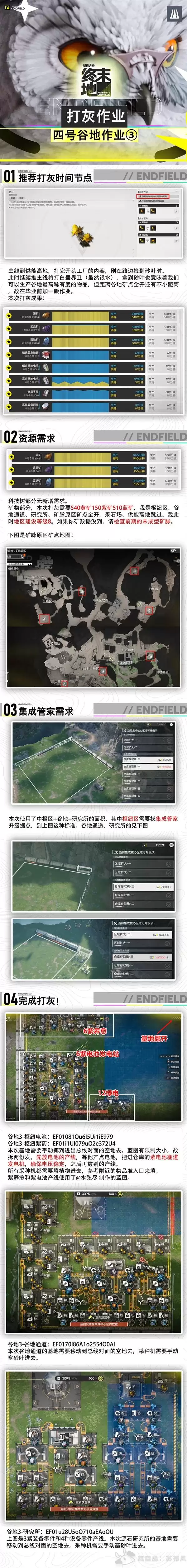 明日方舟终末地砂叶阶段四号谷地蓝图分享