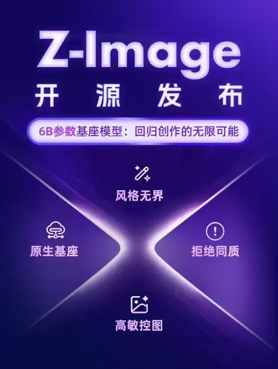 阿里云通义开源6B参数Z-Image基座模型，生成图片拒绝AI“大众脸”