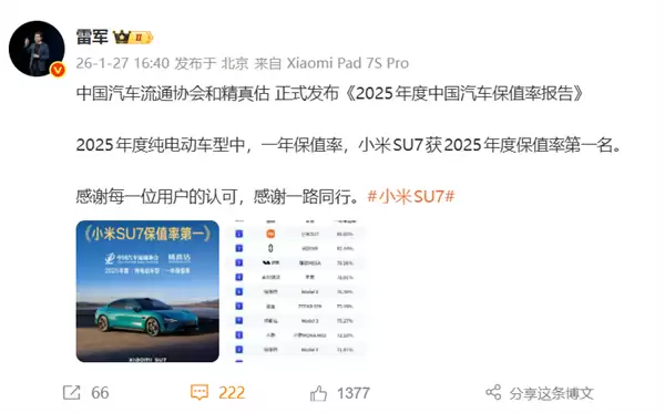 小米SU7保值率86.05%登顶榜首,击碎二手车暴跌不实传言