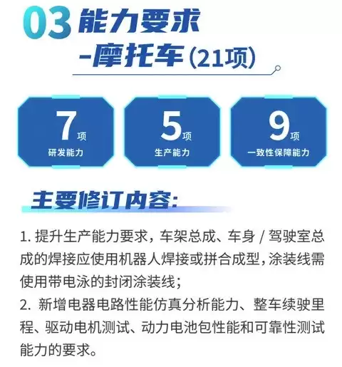 工信部发布史上最严摩托车准入新规，2027年起全面实施