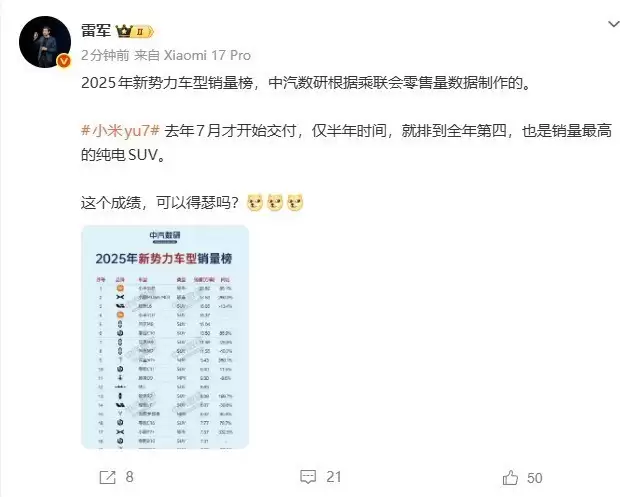小米SU7与YU7双车霸榜新势力销量前五，YU7成年度最热纯电SUV