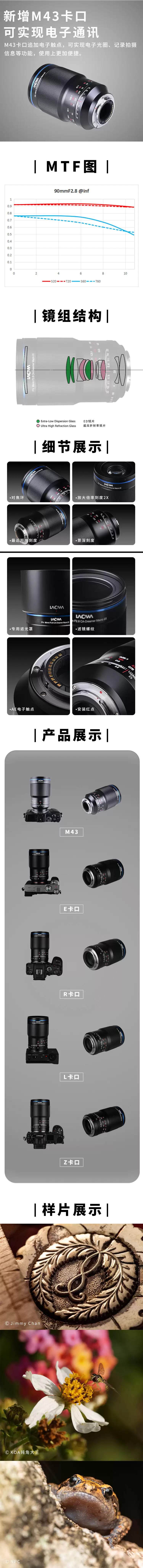 老蛙90mm F2.8 2X放大微距镜头 新增M4/3卡口 正式开启预售 老蛙90mm F2.8 2X放大微距镜头 新增M4/3卡口 正式开启预售