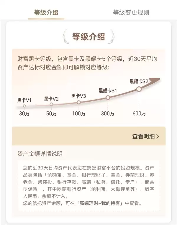 蚂蚁财富升级高端理财黑卡体系，新增黑耀卡S1/S2双等级