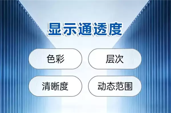 屏幕“通透”终于有谱了!京东方发布行业首个标准 四大量化参数
