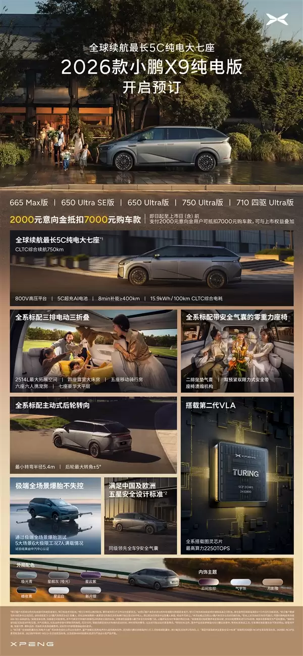 全球续航最长的5C纯电大七座!2026款小鹏X9预定权益一图看懂
