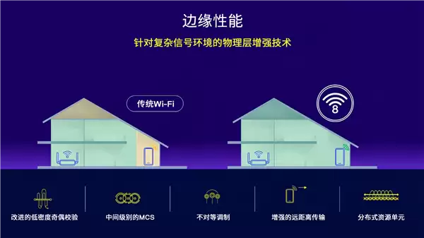 Wi-Fi 8聚焦超高可靠性:物理层与MAC层协同突破阻塞、干扰与移动性瓶颈