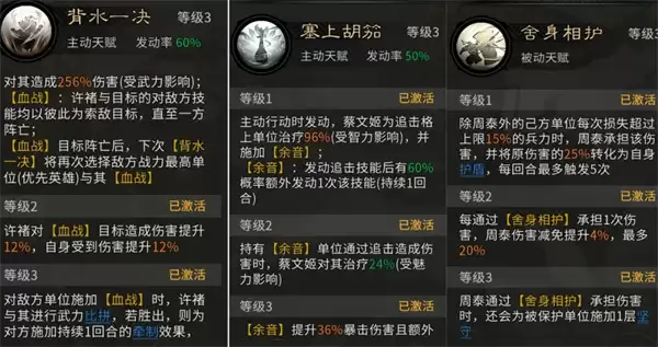 三国天下归心许褚周泰队玩法攻略