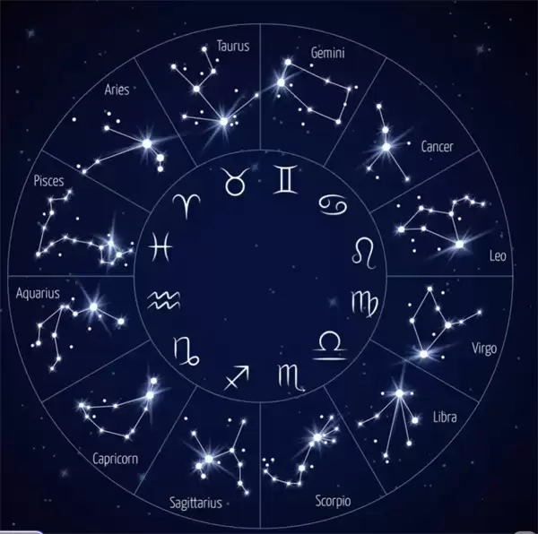 汉克酒店十二星座属性介绍说明