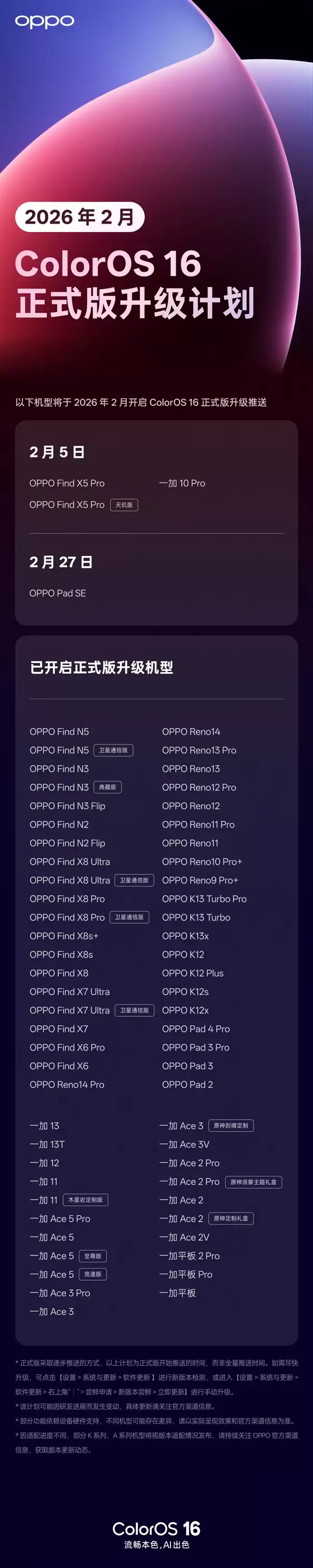 4年前机型将喜提ColorOS 16正式版:还能再战