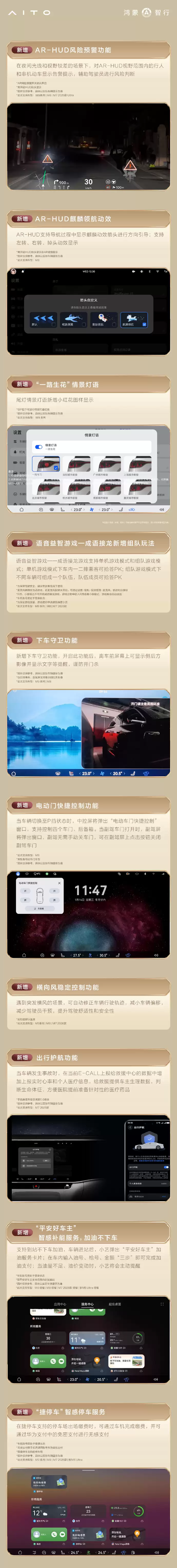 问界全系开启新年OTA升级：新增“马到成功”迎宾灯效果40项功能