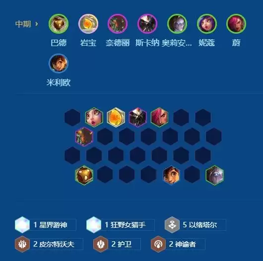 金铲铲之战s16厄绪塔尔攻略