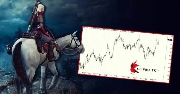 CDPR官宣巫师3第三部资料片将于2026年5月发售，为巫师4铺路