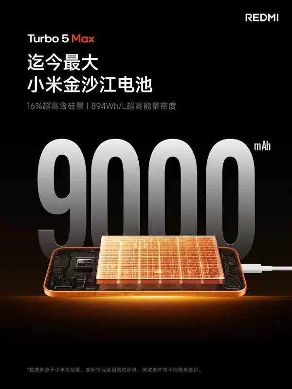首发天玑9500s!REDMI Turbo 5 Max发布:2199元起