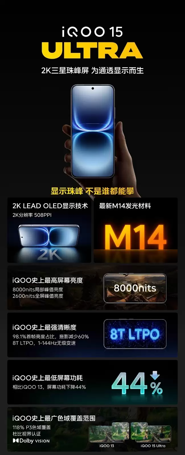 iQOO 15 Ultra将于2026年2月发布:2K珠峰屏+全链路电竞体验