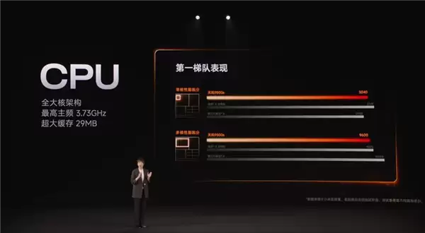 REDMI Turbo 5 Max首发天玑9500s：2.5K档唯一当代旗舰芯片
