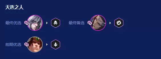 金铲铲之战2026福星玉剑男刀阵容搭配推荐