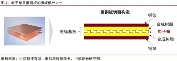 明年iPhone可能难产!竟是因为日本不肯多生产一块布