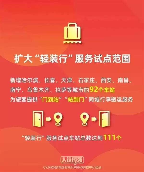 明天开抢!春节假期首日火车票2月1日开售 12306这些新功能别错过