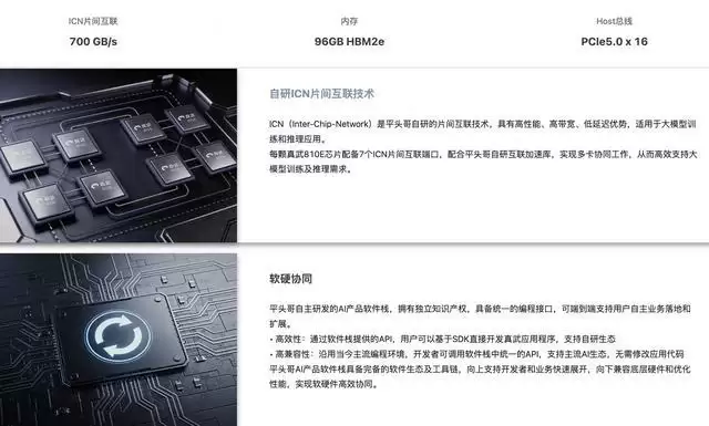 国产AI最强底牌？揭秘阿里AI黄金三角“通云哥”战略