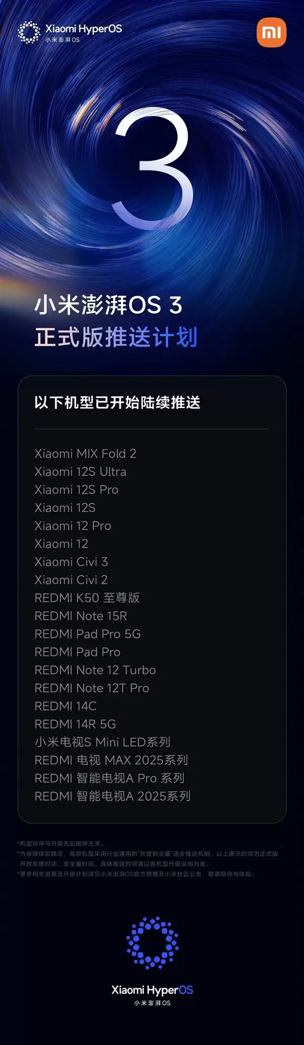 小米澎湃OS 3正式版大批老机型推送:覆盖小米12/12S系列、小米电视S Mini LED等