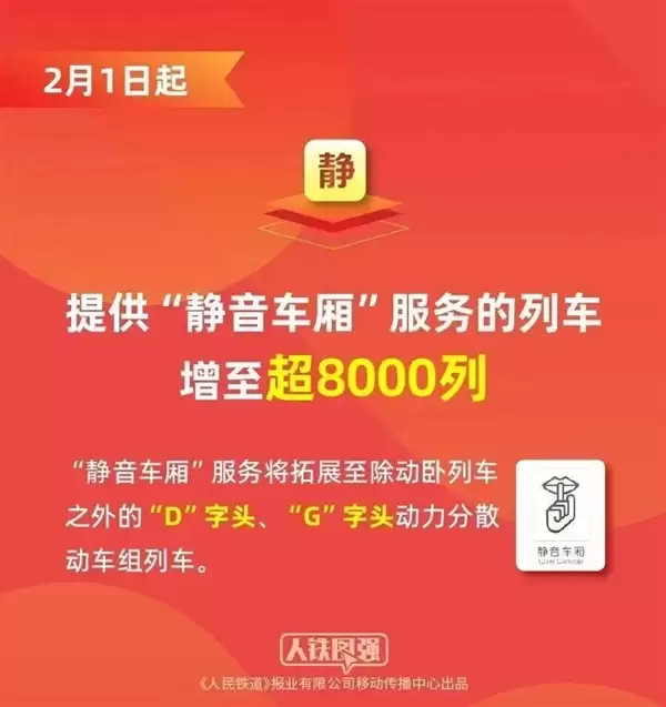 明天开抢!春节假期首日火车票2月1日开售 12306这些新功能别错过