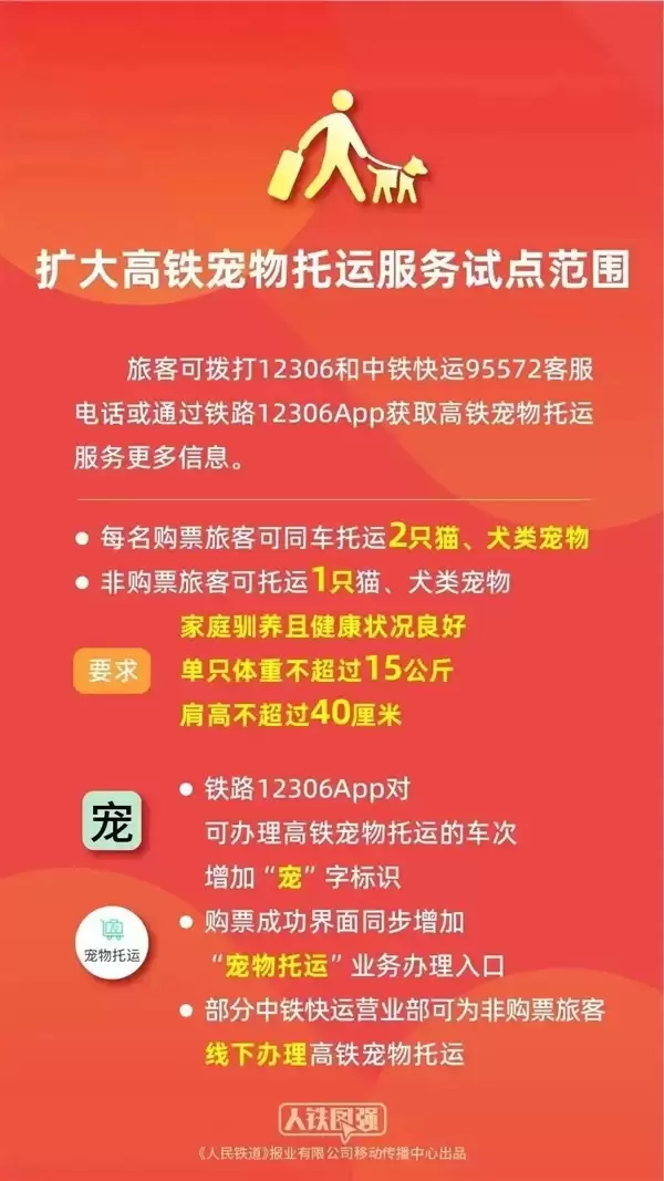 明天开抢!春节假期首日火车票2月1日开售 12306这些新功能别错过