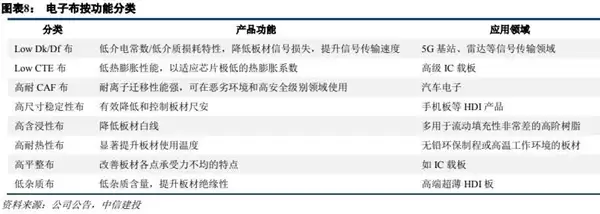 明年iPhone可能难产!竟是因为日本不肯多生产一块布
