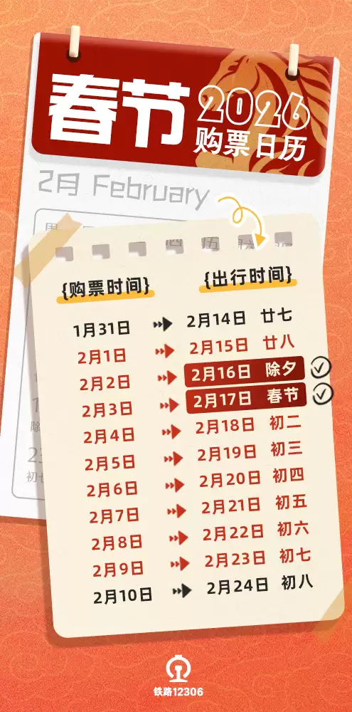 明天开抢!春节假期首日火车票2月1日开售 12306这些新功能别错过