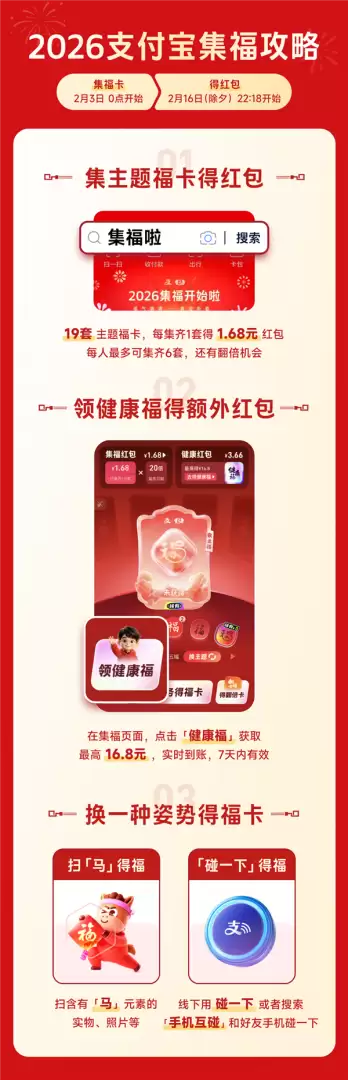 支付宝2026集福啦开启：十一年新增健康福与19套IP福卡