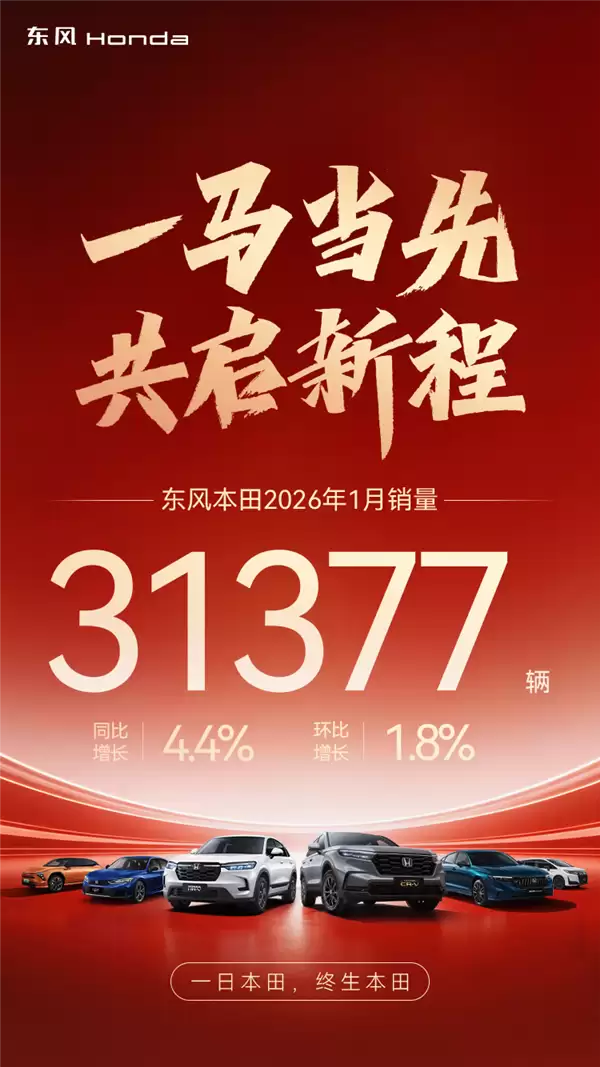 日系车依旧有人爱 东风本田1月卖31377台：CR-V占比超一半