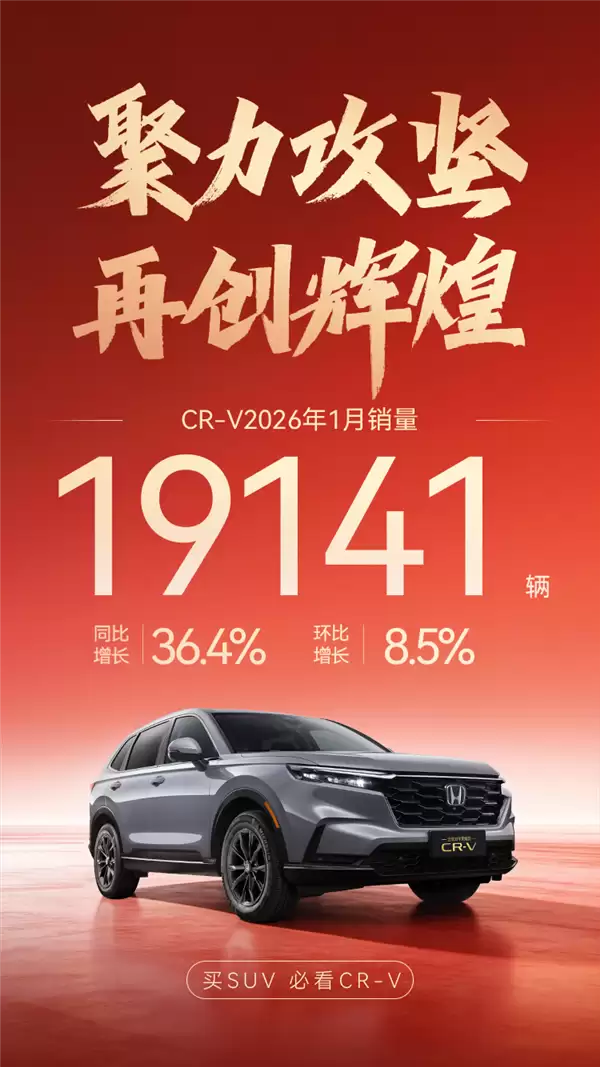 日系车依旧有人爱 东风本田1月卖31377台:CR-V占比超一半