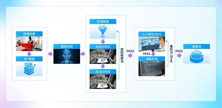 开源炸场！优必选具身智能大模型Thinker再次狂揽9项全球第一！