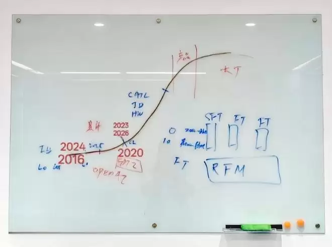 对话千寻智能韩峰涛:真正的机器人是生产力,不是展品和玩具