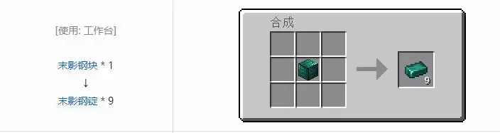 我的世界OMNI 存储元件合成表大全2026