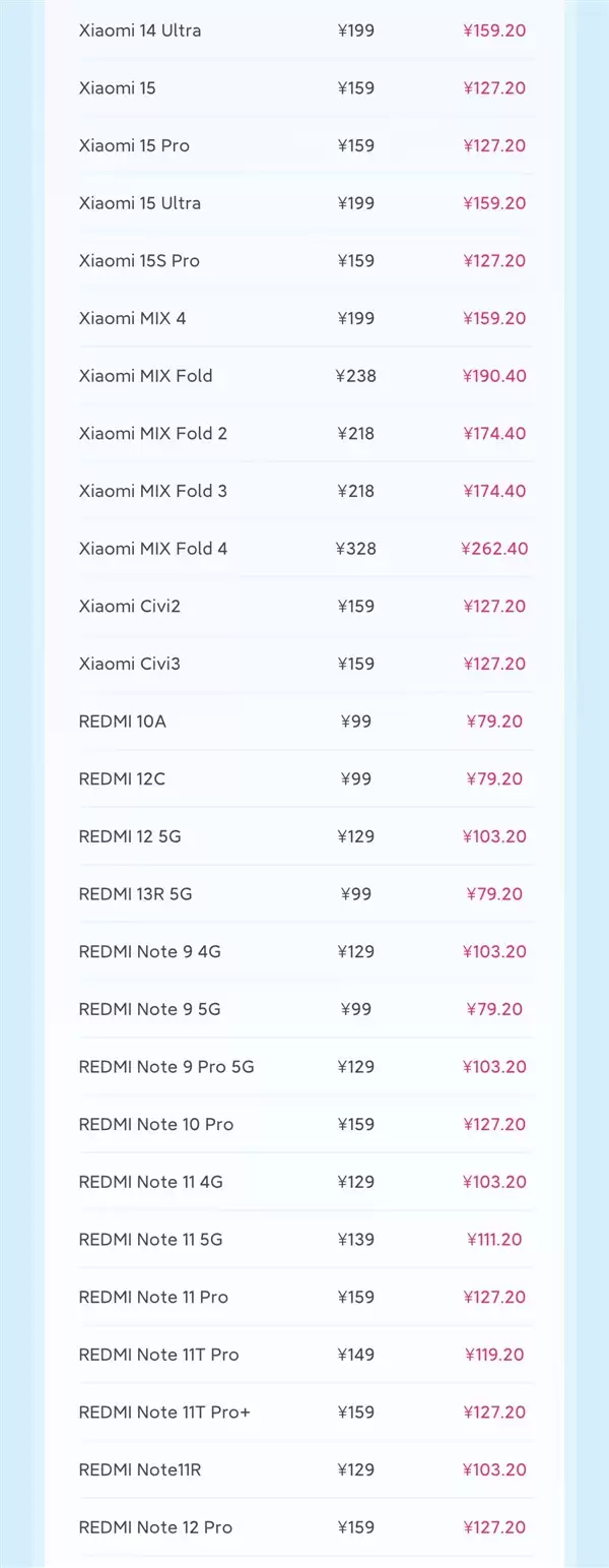 老旗舰满血复活 小米2月8折换电池来了：支持70款机型 6年前的小米10也有份