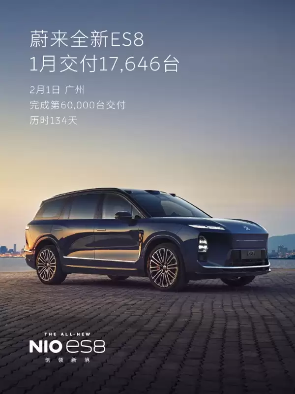 蔚来汽车1月销量迎开门红！新车交付27182台 同比增长96.1%