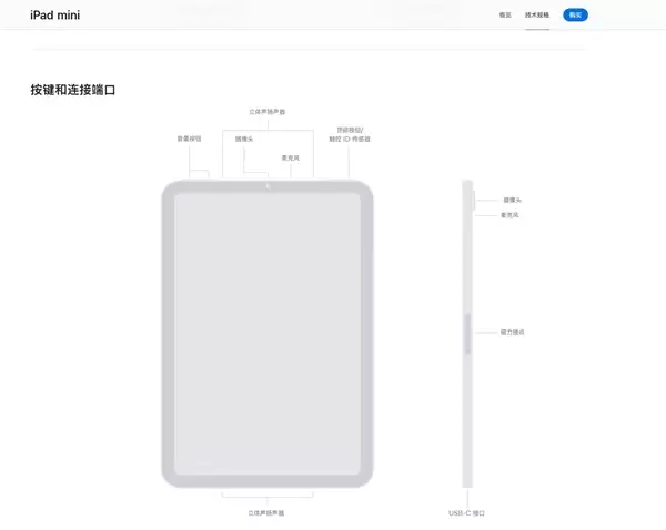 折叠版iPad！iPhone Fold外观细节出炉：音量键在顶部