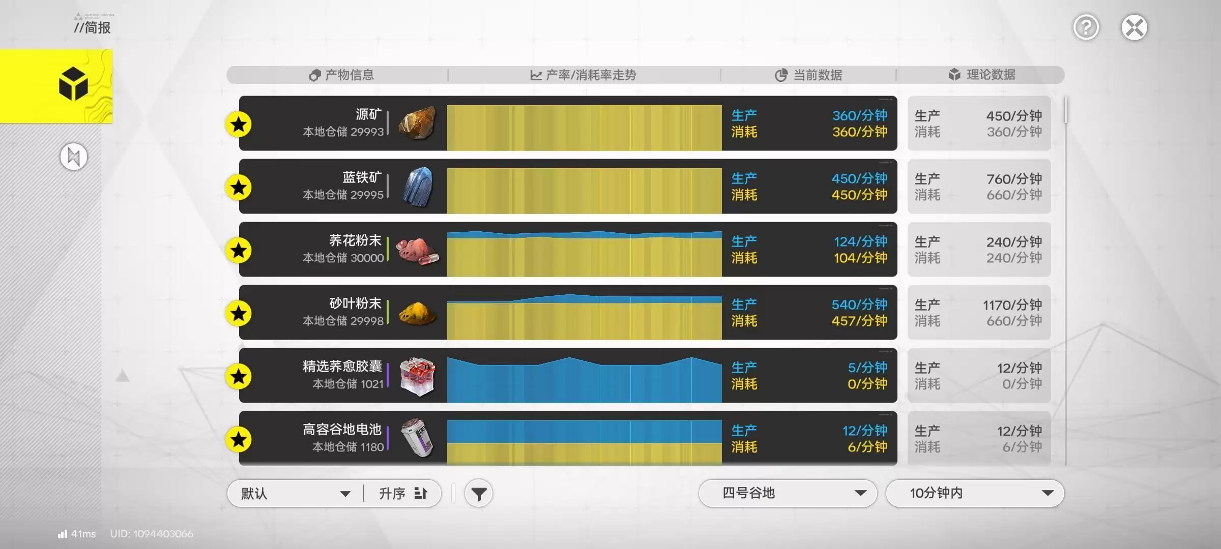 《明日方舟：终末地》四号谷地蓝图分享