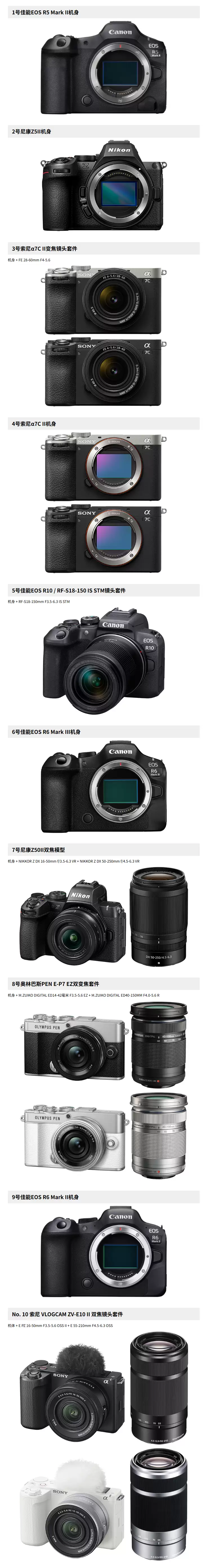 澱桥相机发布2026年1月十大畅销相机排行榜·上期