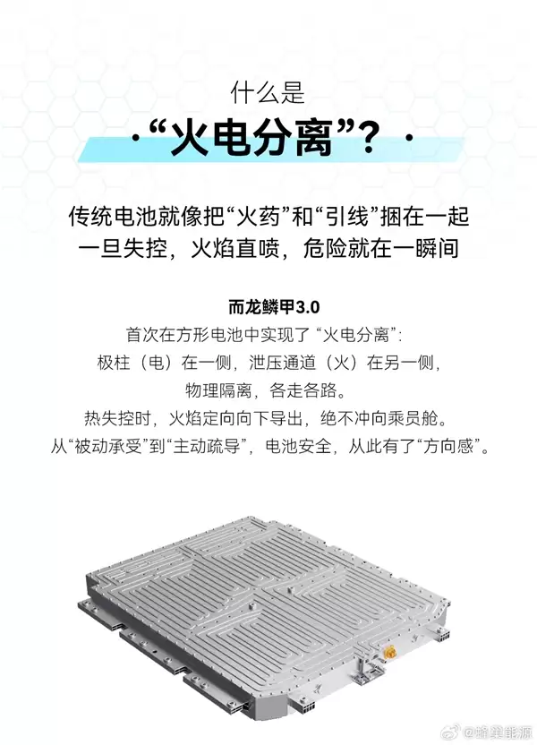 蜂巢能源龙鳞甲3.0发布：首次实现火电分离 火焰绝不冲向乘员舱