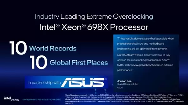 Intel全新至强600工作站CPU正式发布！86核128条PCIe 5通道、4TB内存