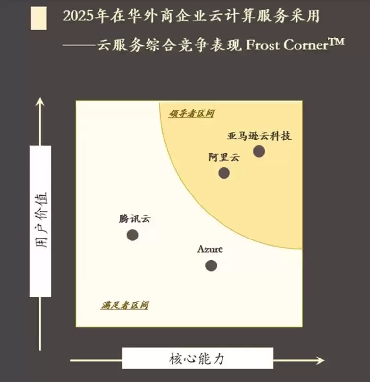 AI撕掉数字时差:“极致全球化”已无退路