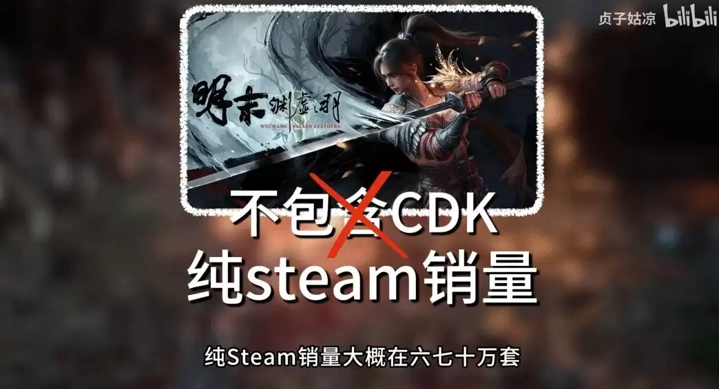 明末:渊虚之羽Steam纯销量约60–70万份,未入Steam年度前百畅销榜