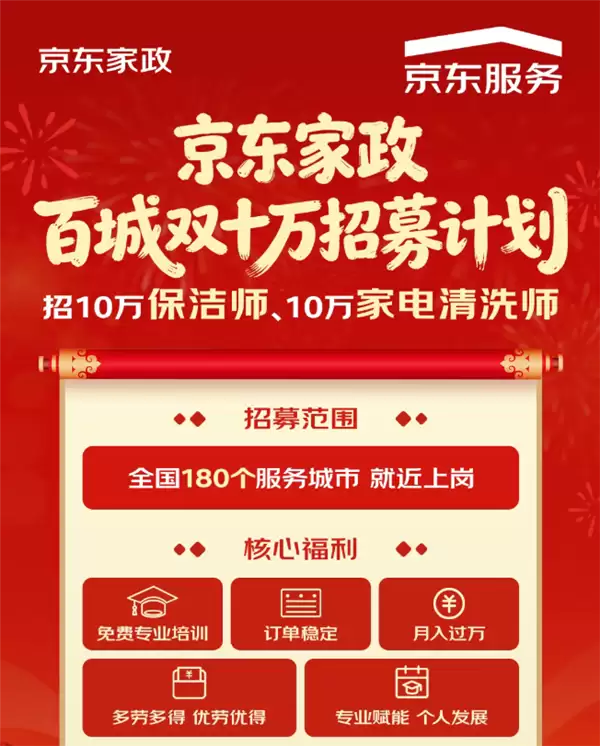 京东家政启动百城双十万招募计划，春节前扩招20万保洁与家电清洗师